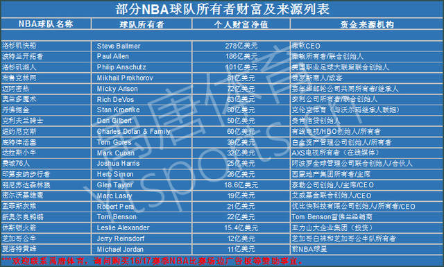 投穩住局勢 投穩住局勢