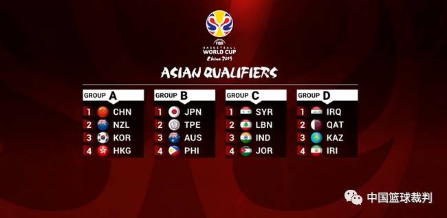 新星崛起 新星崛起